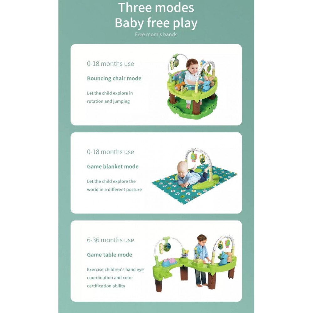 Centru de activitati pentru baieti Rainforest New Baby Jumperoo - imagine 9