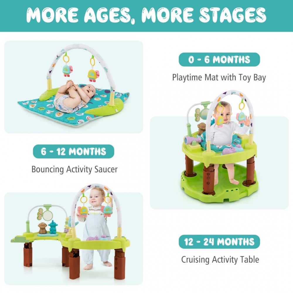 Centru de activitati pentru baieti Rainforest New Baby Jumperoo - imagine 7