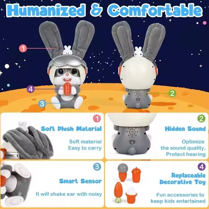 Iepuras Interactiv Muzical pentru Copii – Robot cu Accesorii - imagine 7
